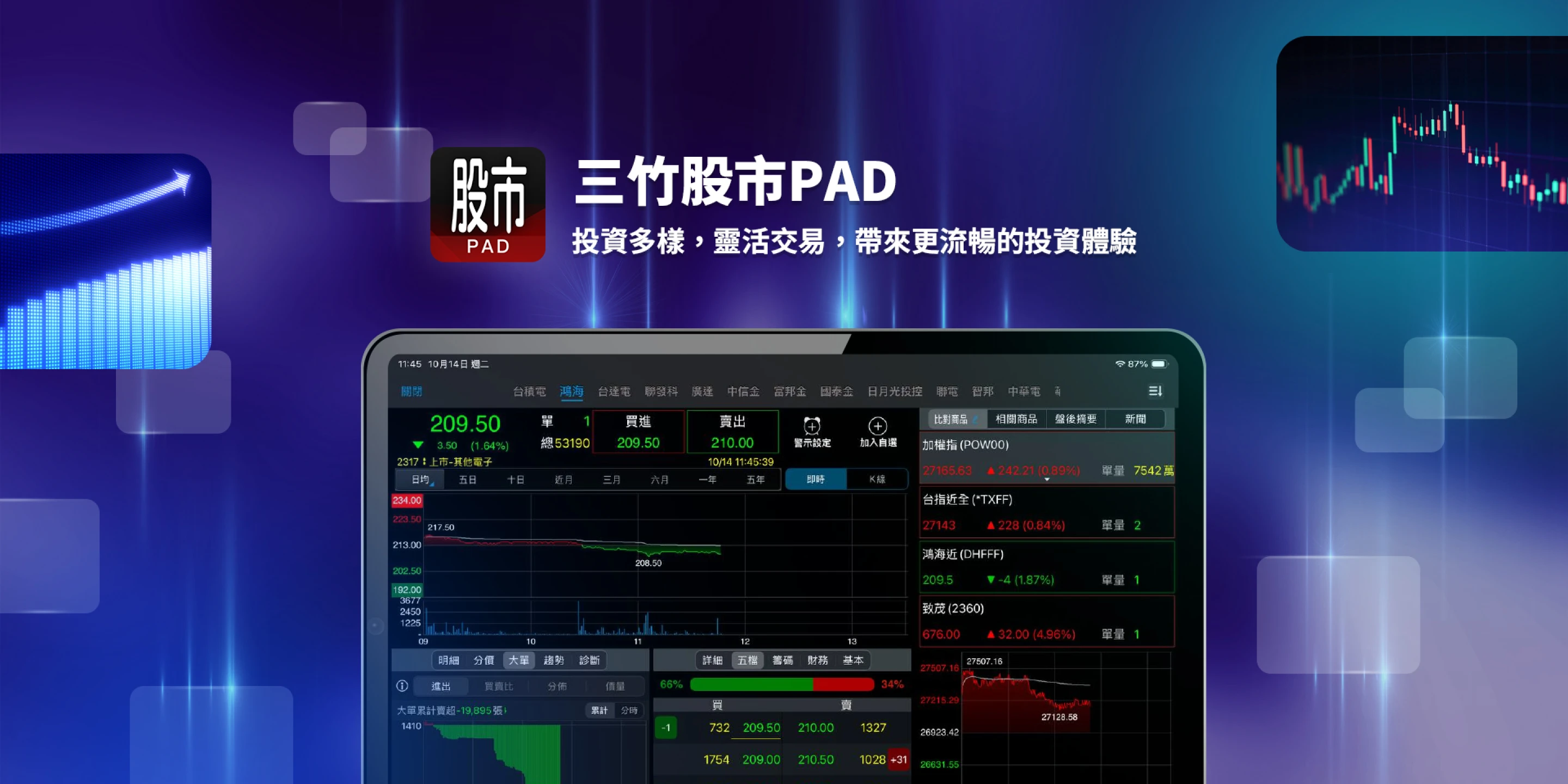 三竹資訊股份有限公司