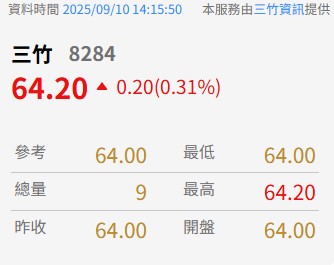三竹資訊股份有限公司