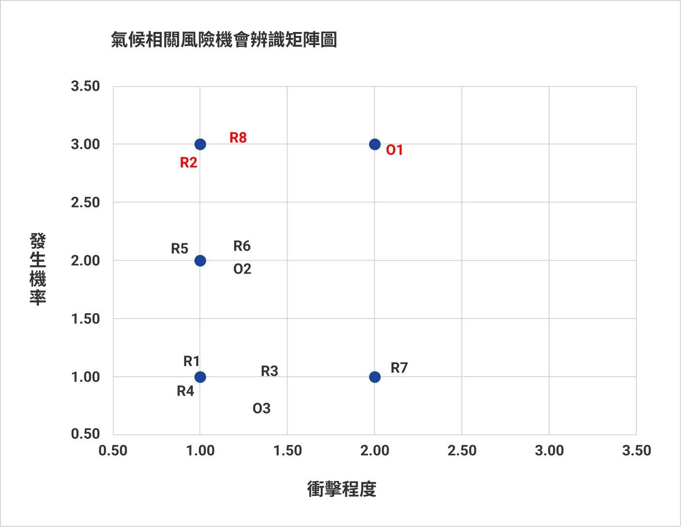 三竹資訊股份有限公司