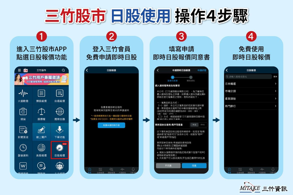 三竹資訊股份有限公司