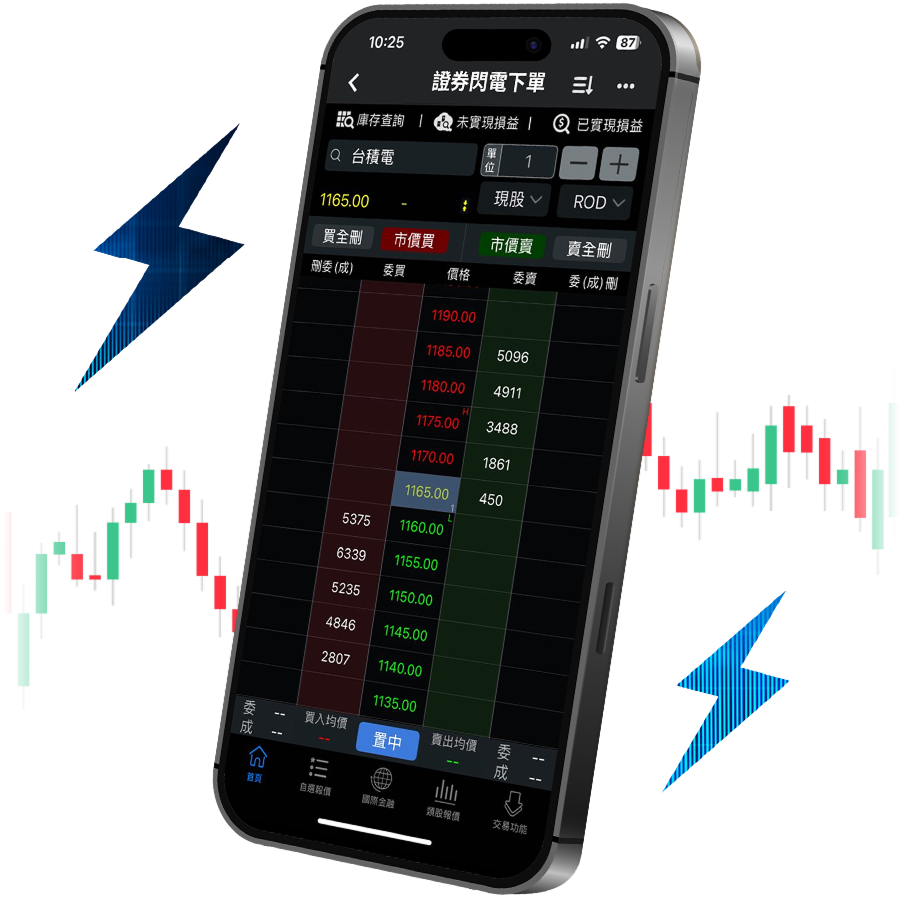 三竹資訊股份有限公司