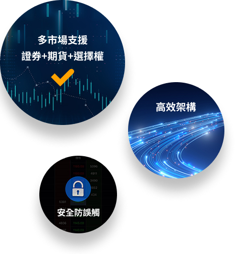 三竹資訊股份有限公司