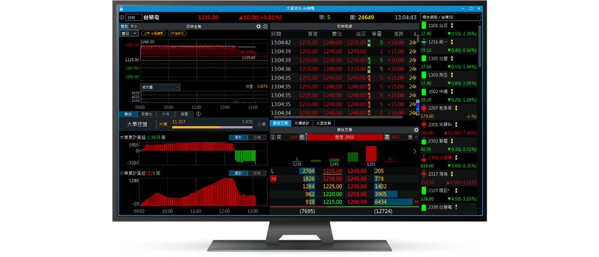 三竹資訊股份有限公司