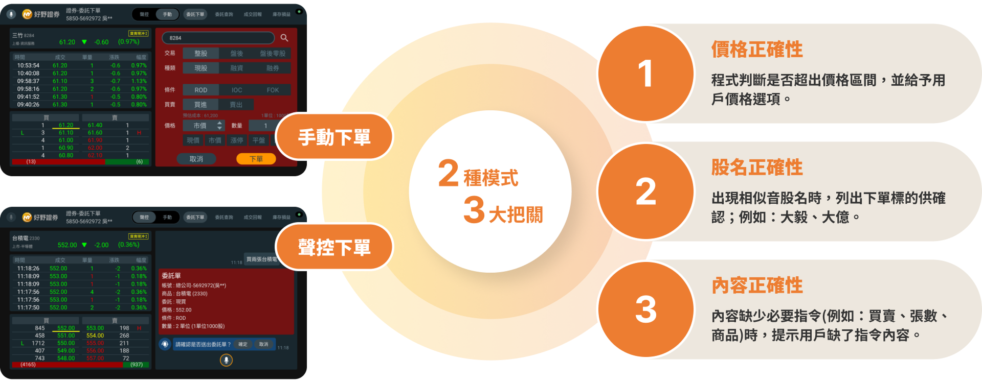 三竹資訊股份有限公司