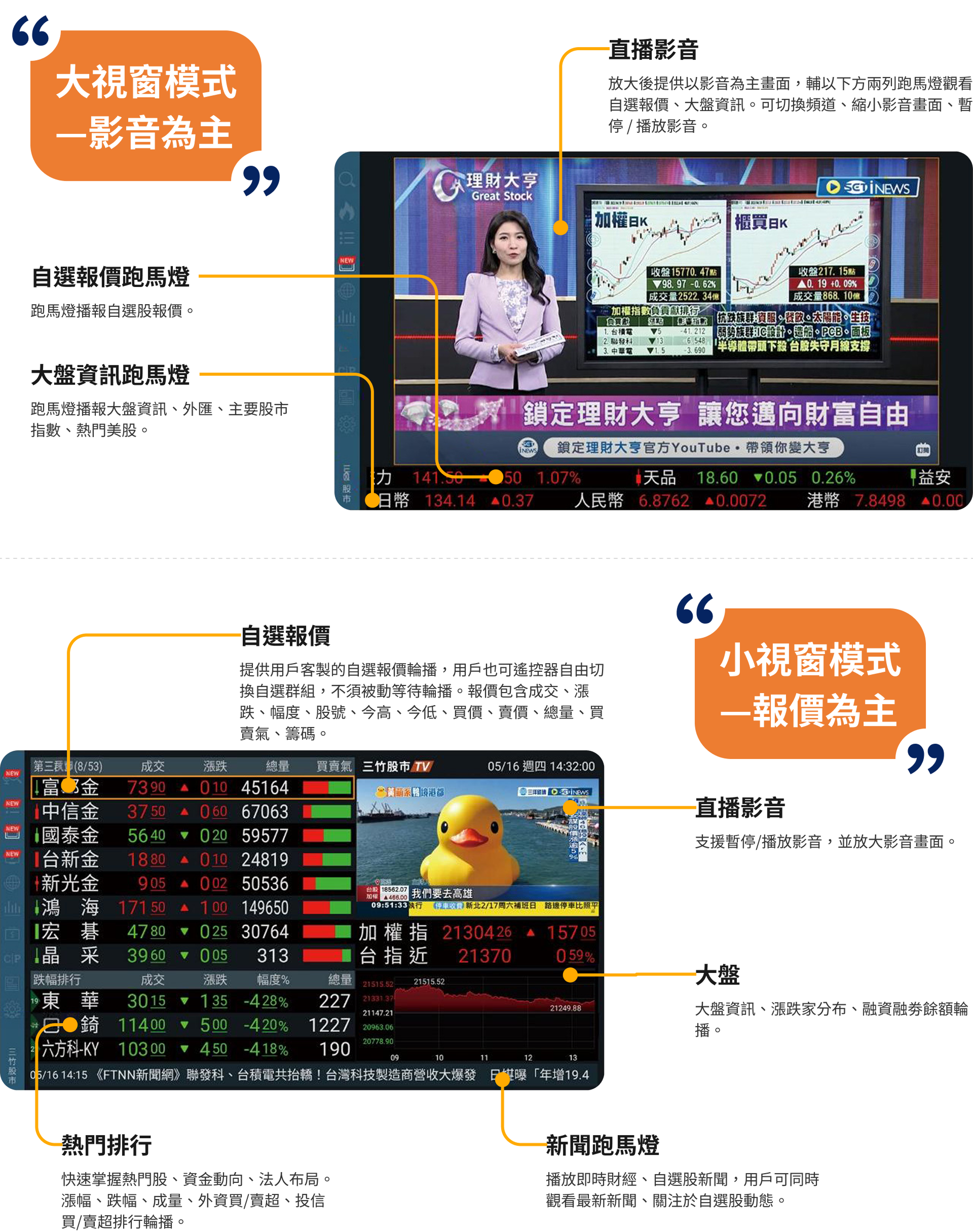 三竹資訊股份有限公司