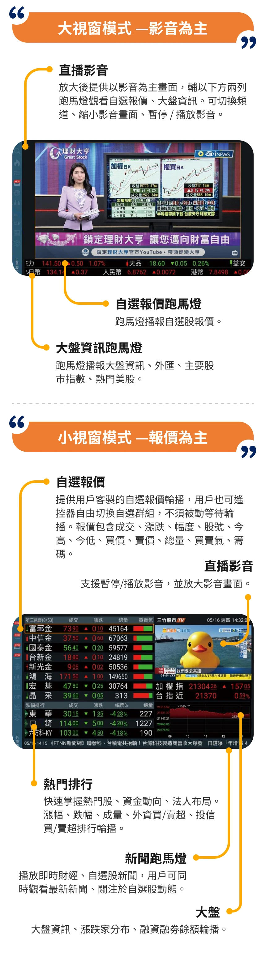 三竹資訊股份有限公司