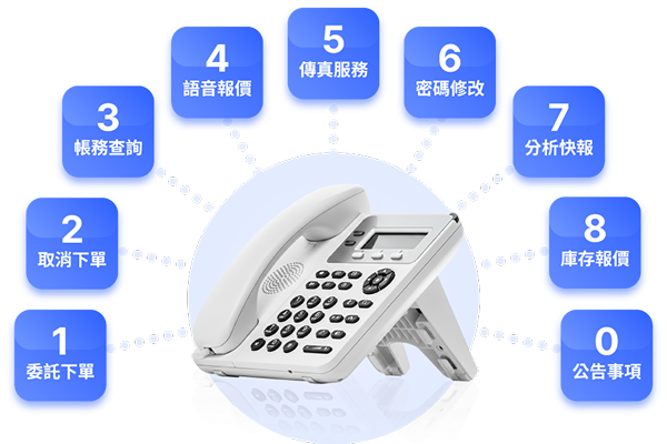三竹資訊股份有限公司