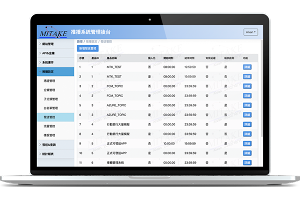 三竹資訊股份有限公司