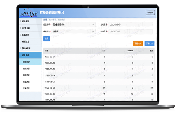 三竹資訊股份有限公司