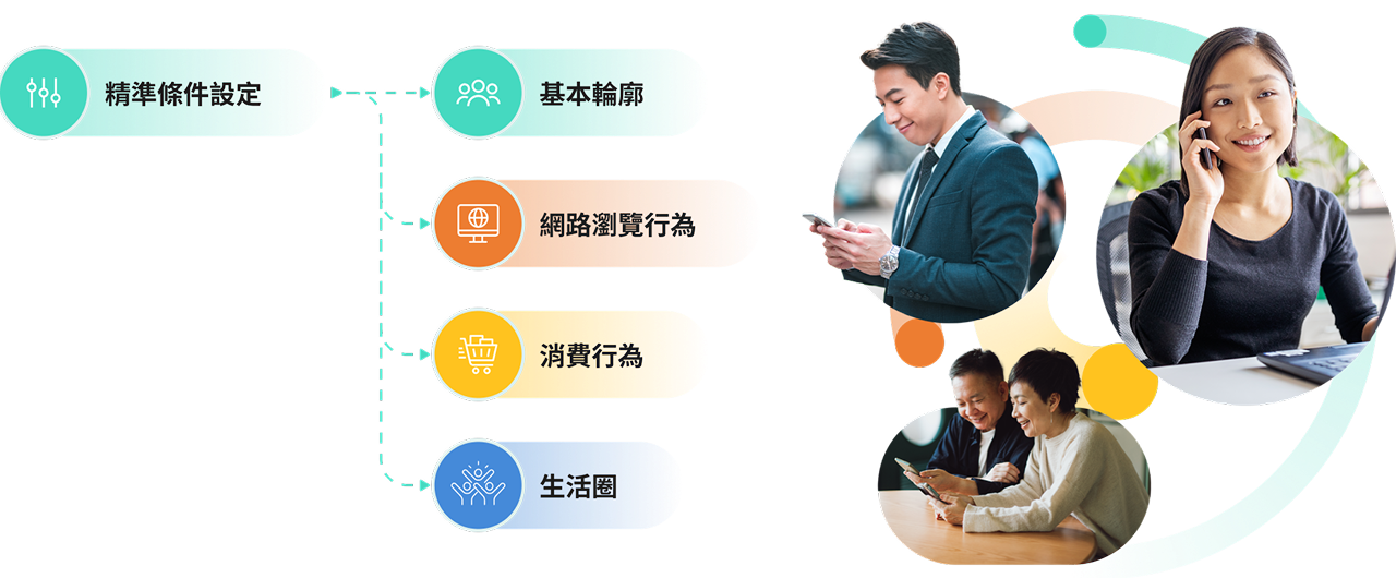 三竹資訊股份有限公司