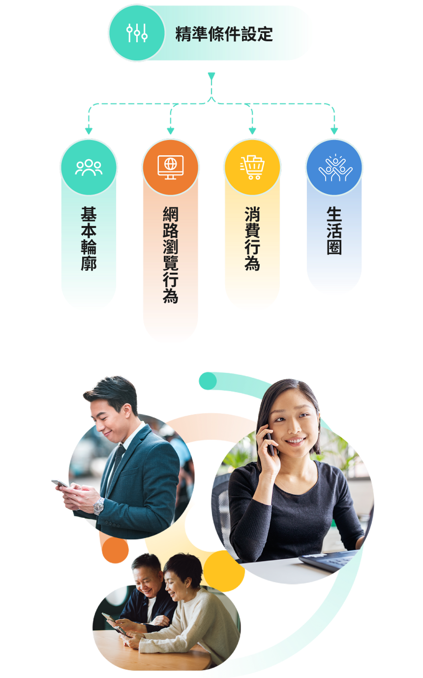 三竹資訊股份有限公司