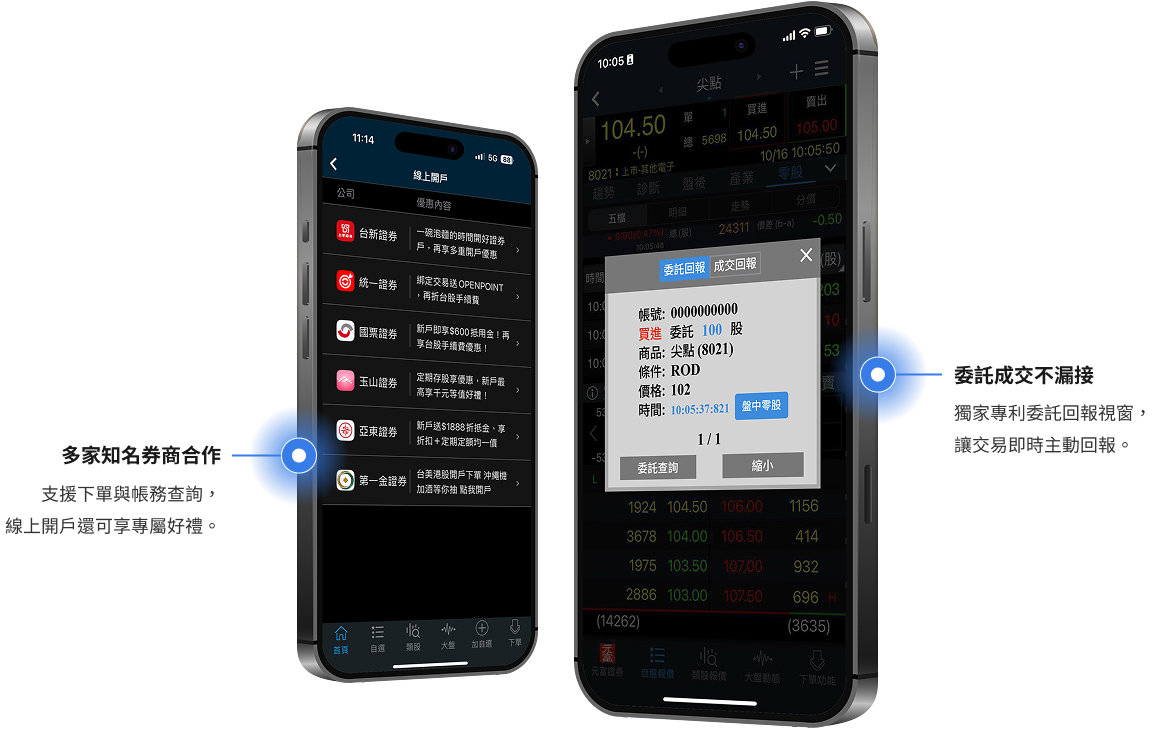 三竹資訊股份有限公司