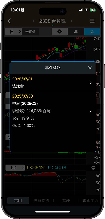 三竹資訊股份有限公司