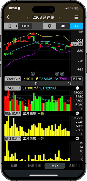 三竹資訊股份有限公司