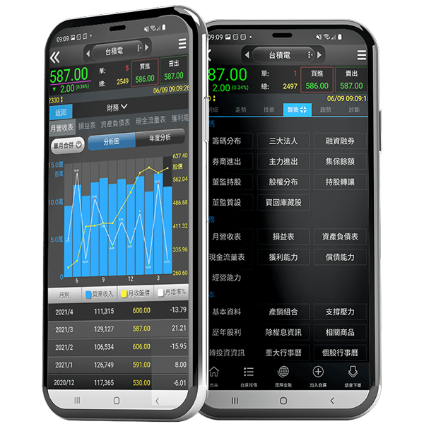 三竹資訊股份有限公司