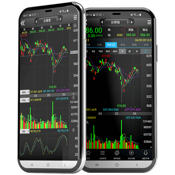 三竹資訊股份有限公司