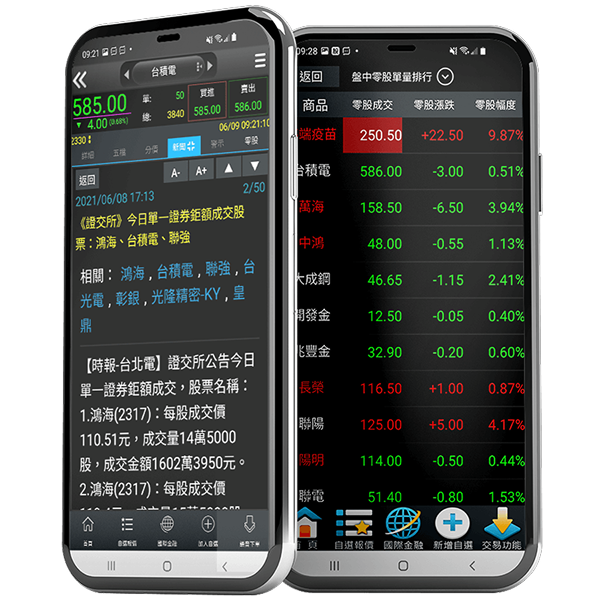 三竹資訊股份有限公司