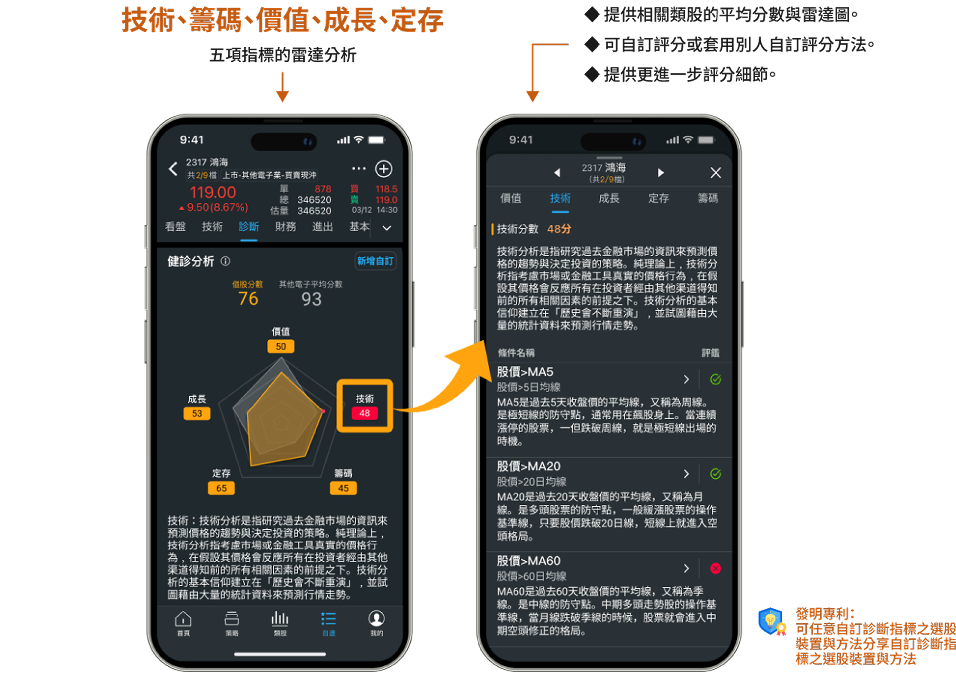 三竹資訊股份有限公司
