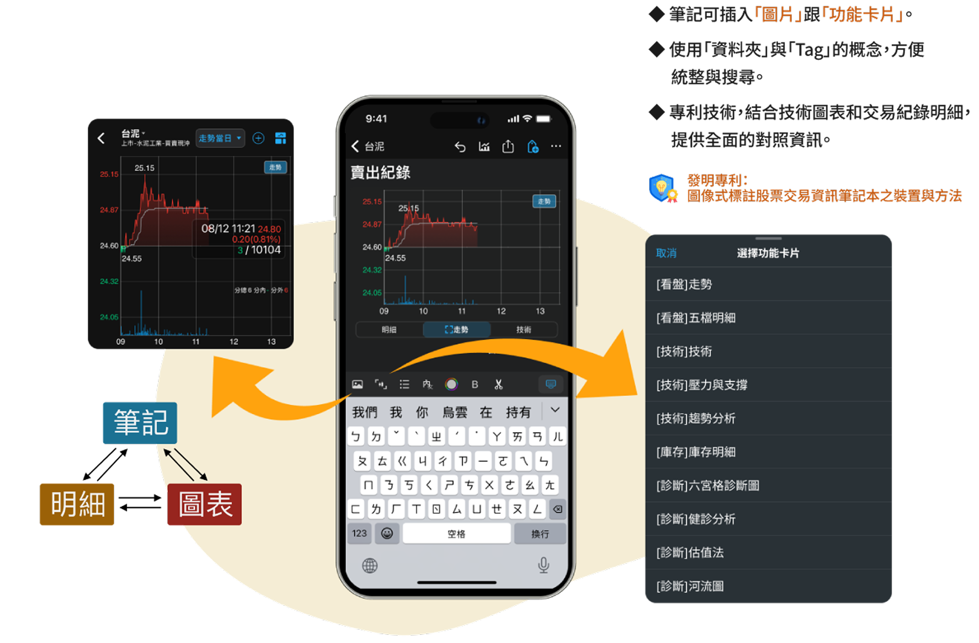 三竹資訊股份有限公司