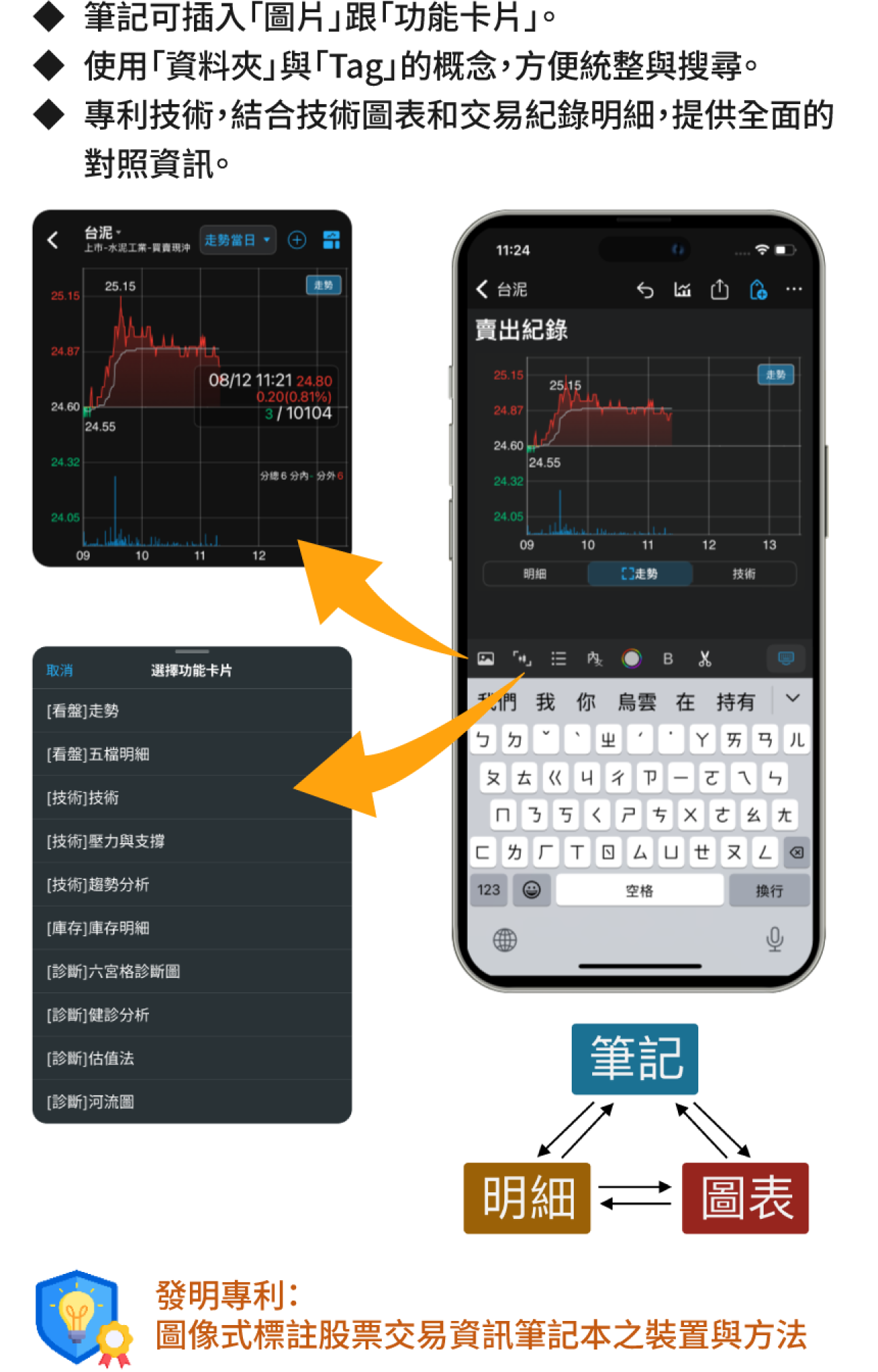 三竹資訊股份有限公司