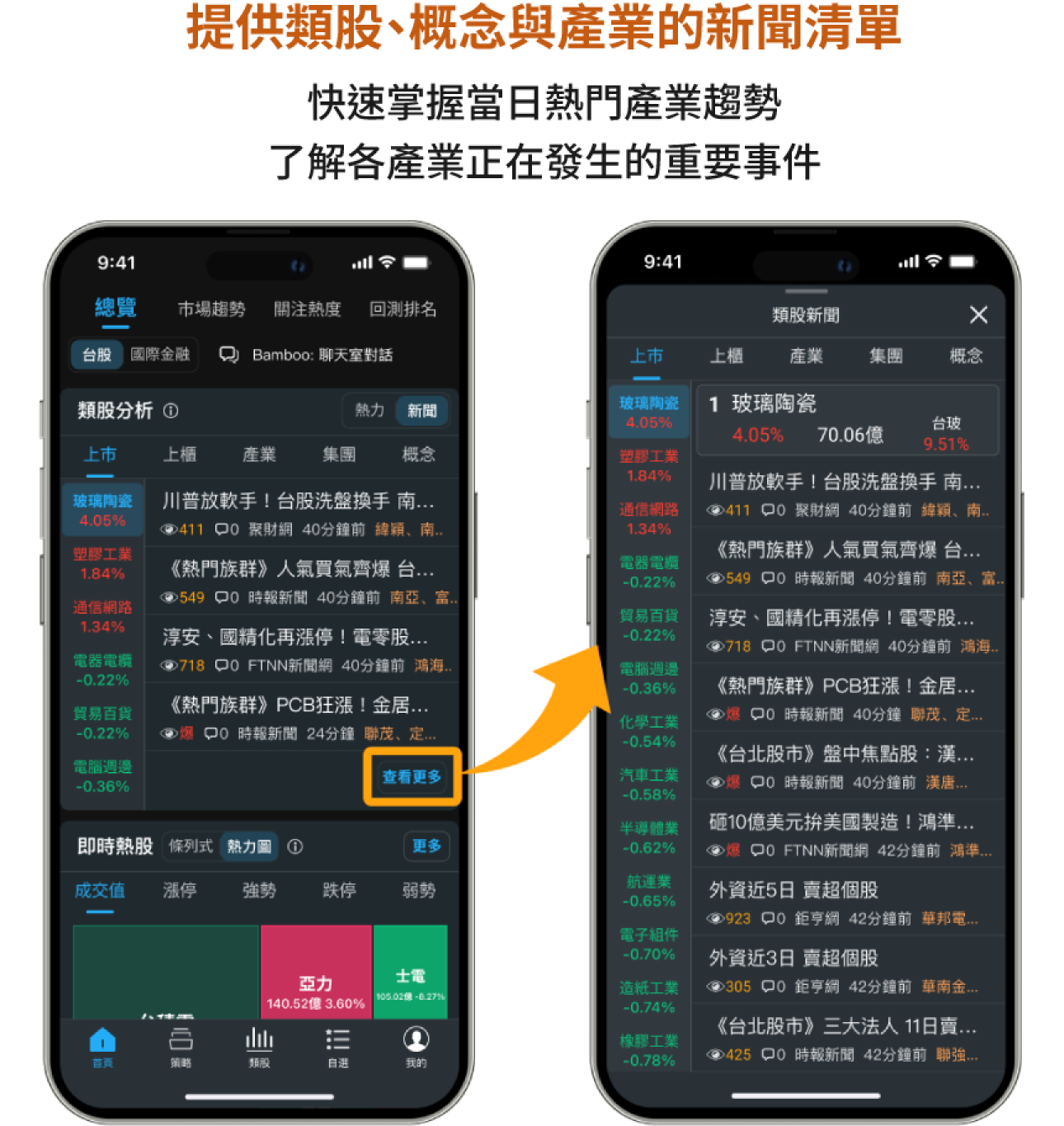 三竹資訊股份有限公司